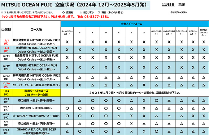 MITSUI OCEAN FUJI 󎺏